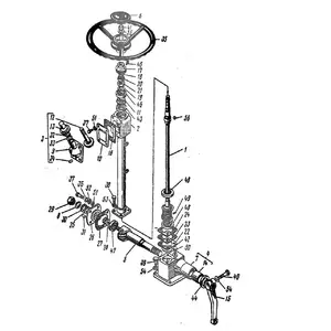 Рульове управління Т-25 Рульове управління Т-25